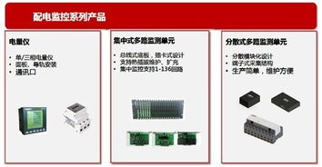 配電監(jiān)控系列產品 | 西安捷銳電子現(xiàn)貨供應